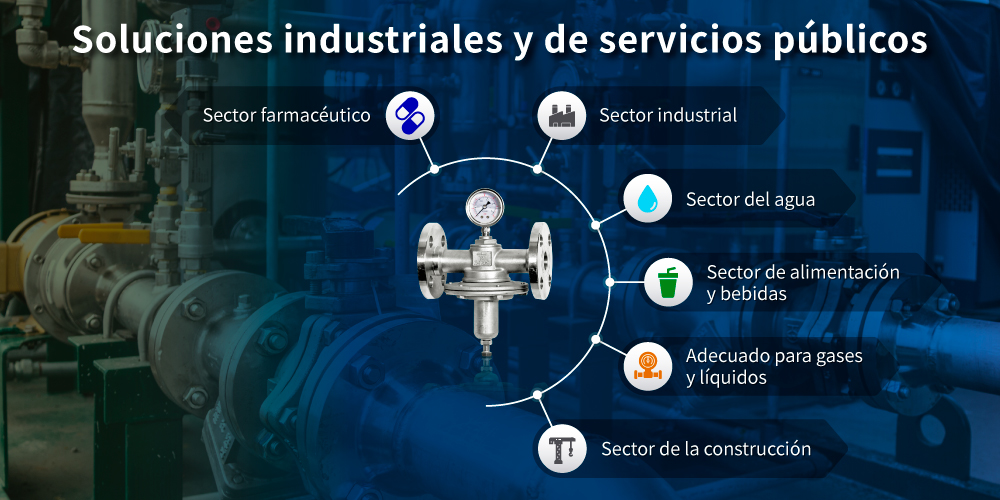 Aplicaciones de la válvula reductora de presión Z-Tide de baja presión