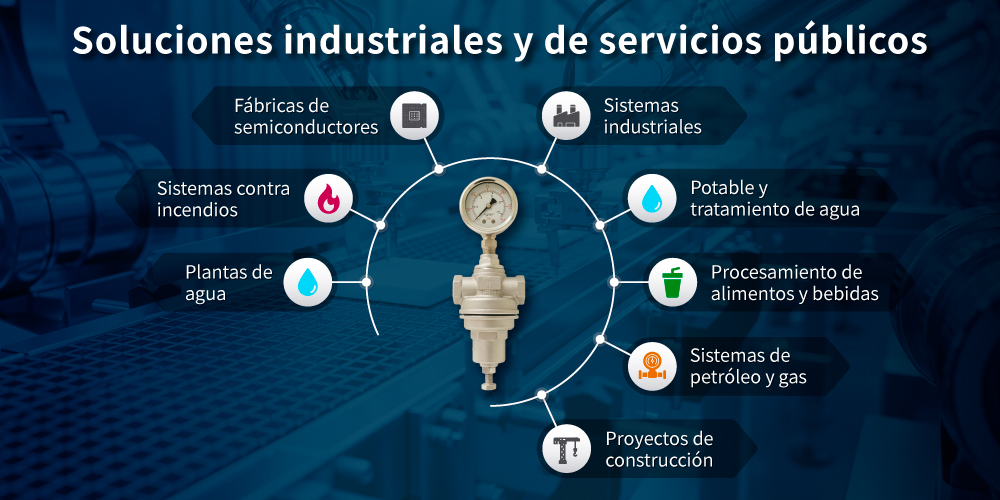Aplicaciones de la válvula reductora de presión de acción directa Z-Tide