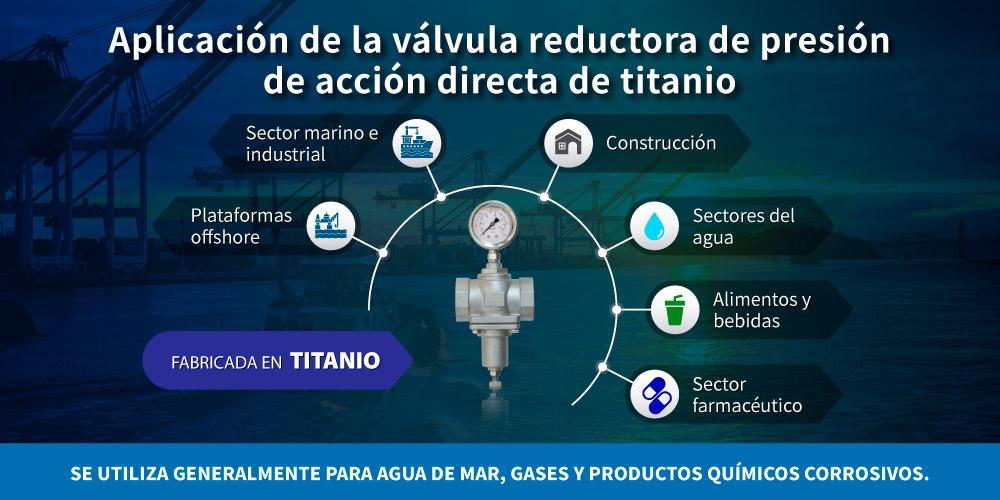 Aplicación de la válvula reductora de presión de acción directa de titanio Z-Tide