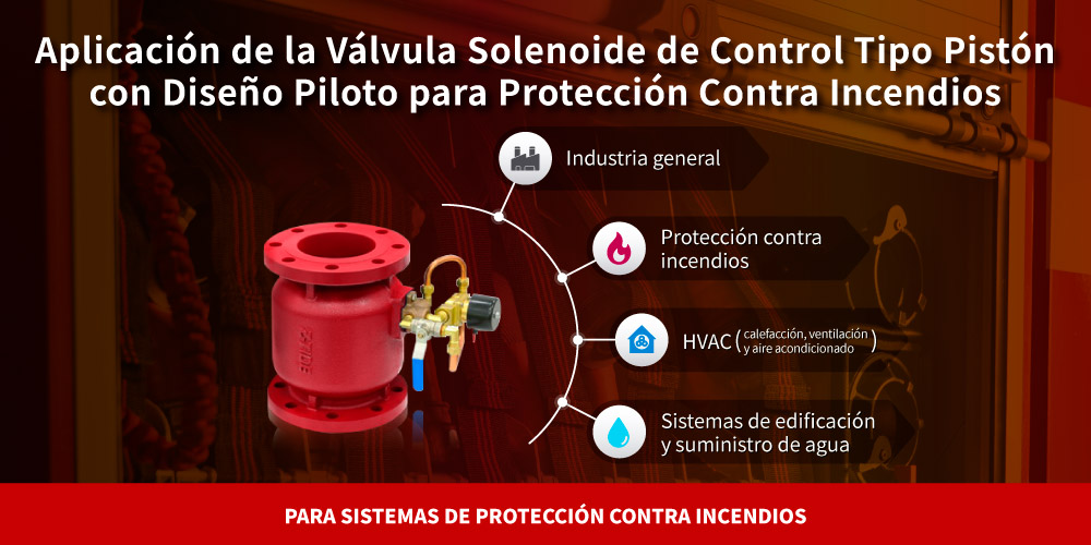 Aplicación de la válvula solenoide operada por piloto Z-Tide para protección contra incendios