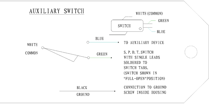 Diagrama de cableado del interruptor de supervisión